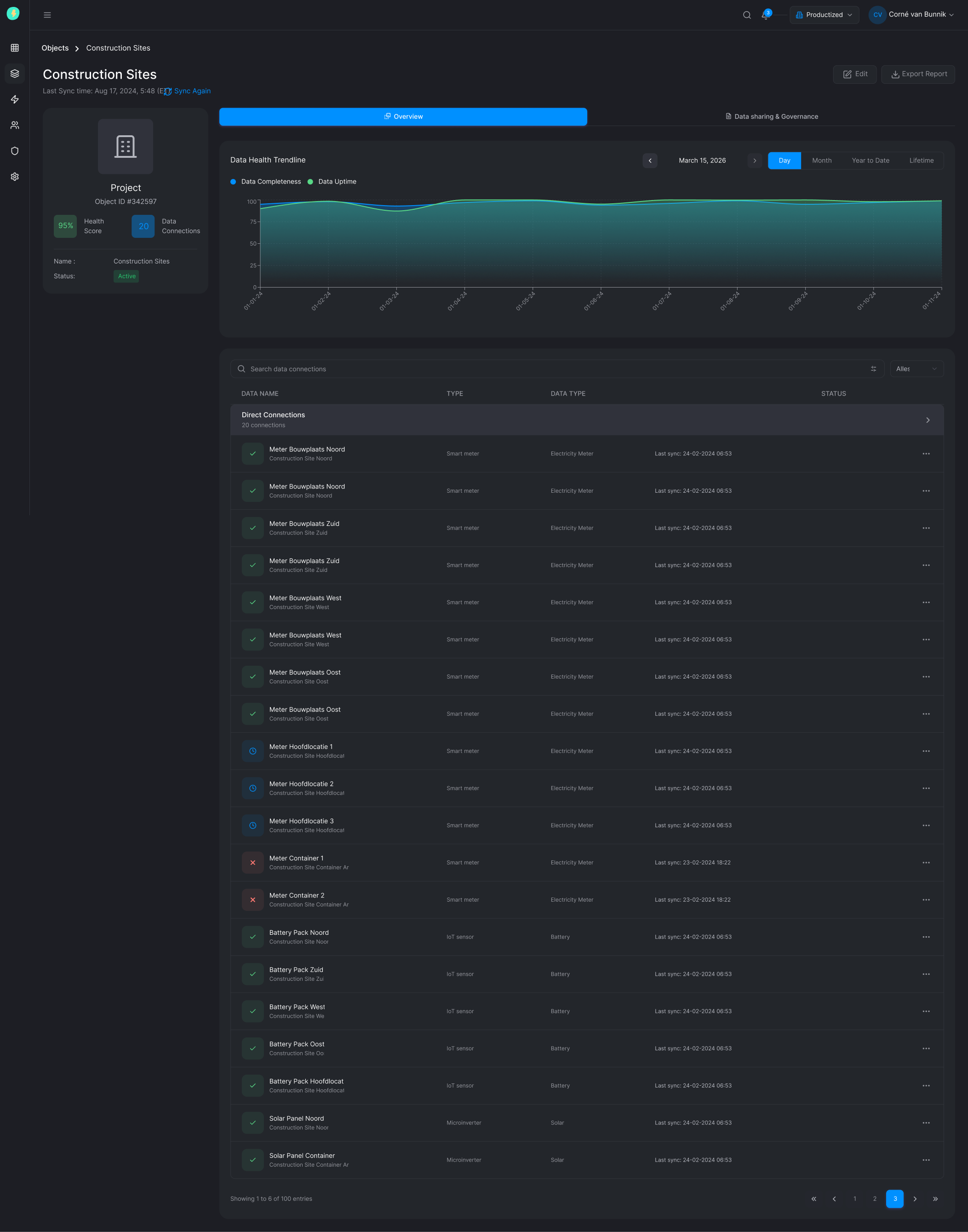 EDX data connections list with status indicators
